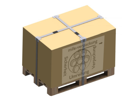 Verpackungsarten